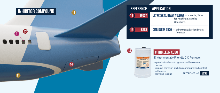 inhibitor compound washing