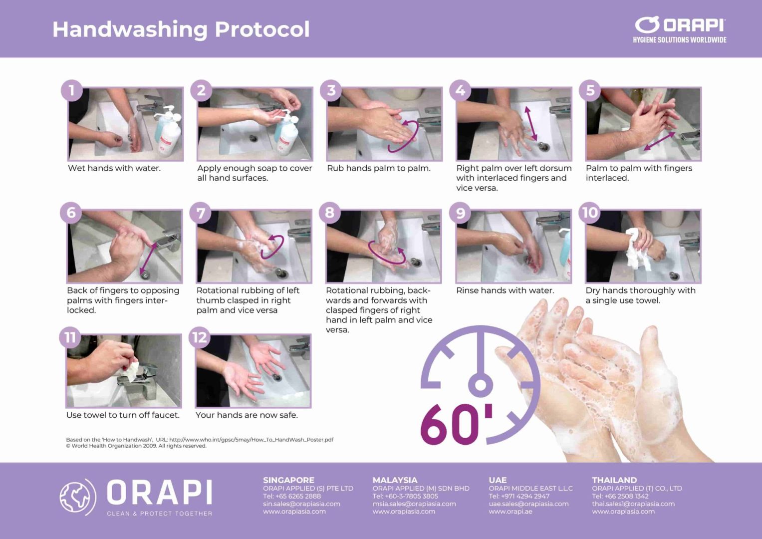 General Hand Wash Protocol - Step by Step To Properly Wash Your Hands