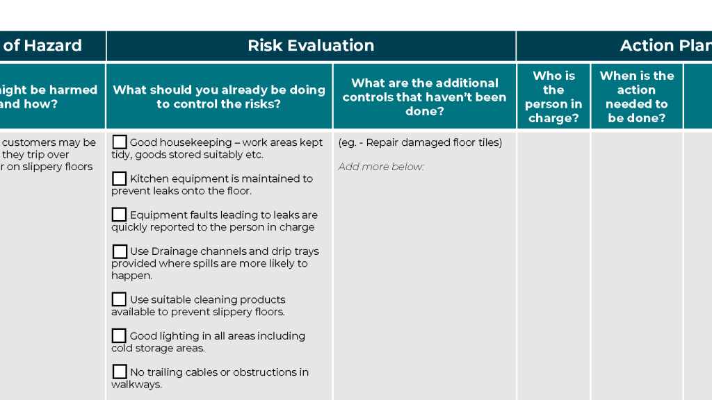 risk assessment kitchen